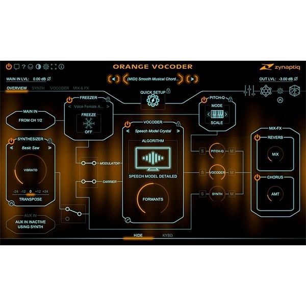Zynaptiq ZAP VI Bundle