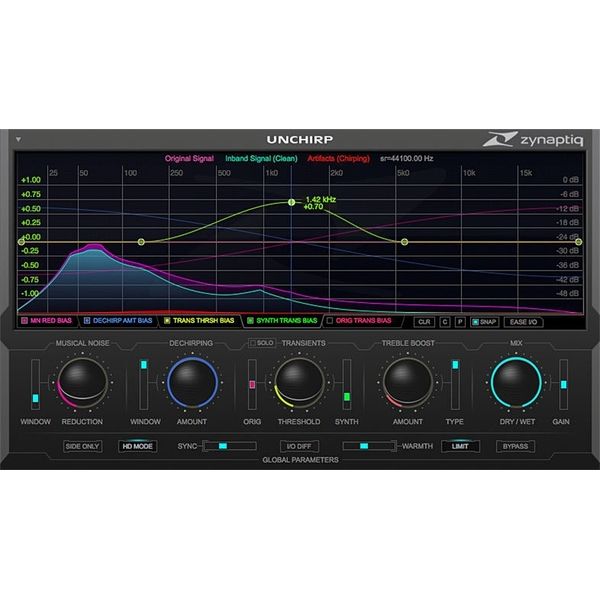 Zynaptiq ZAP VI Bundle