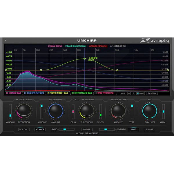 Zynaptiq ZAP VI Bundle