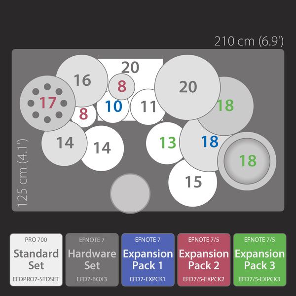 Efnote Pro 707 Complete E-Drum Set