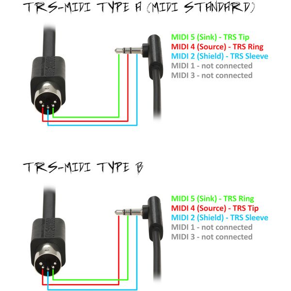 Rockboard Flat Mini-TRS / Flax Midi B 30