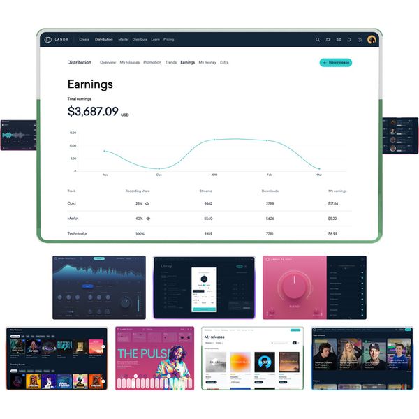 LANDR Studio Pro 1 Year