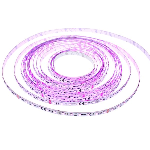 Botex LED Stripe Pro Start Bundle