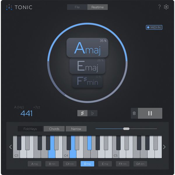 Zplane TONIC 2