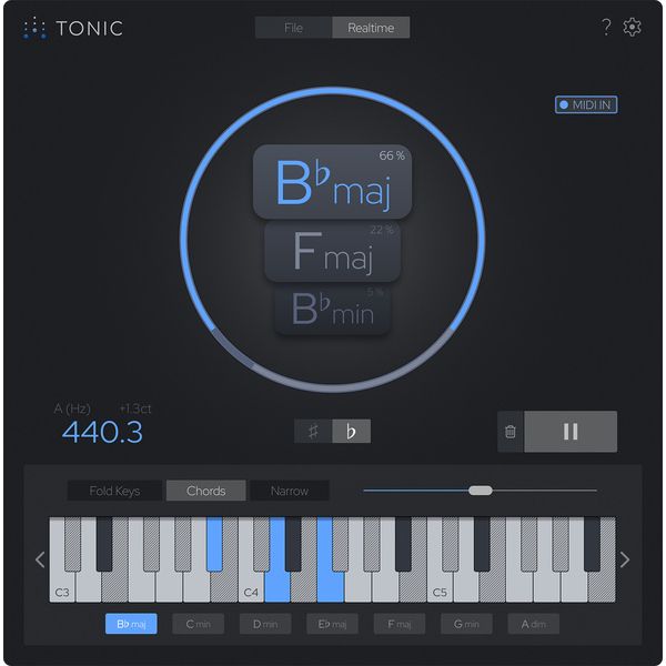 Zplane TONIC 2