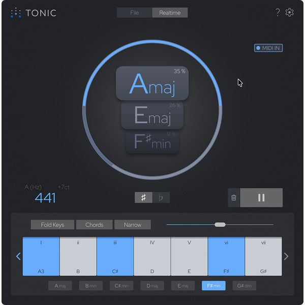 Zplane TONIC 2