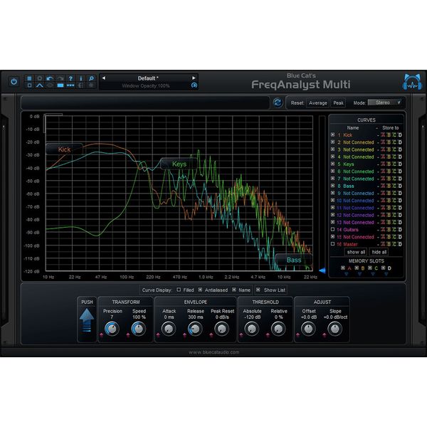Blue Cat Audio Crafters Pack