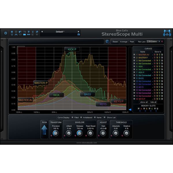 Blue Cat Audio Crafters Pack
