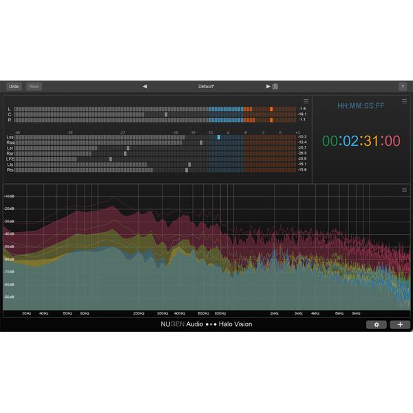 Nugen Audio Halo Vision