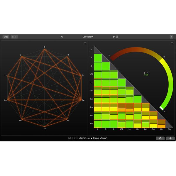 Nugen Audio Halo Vision