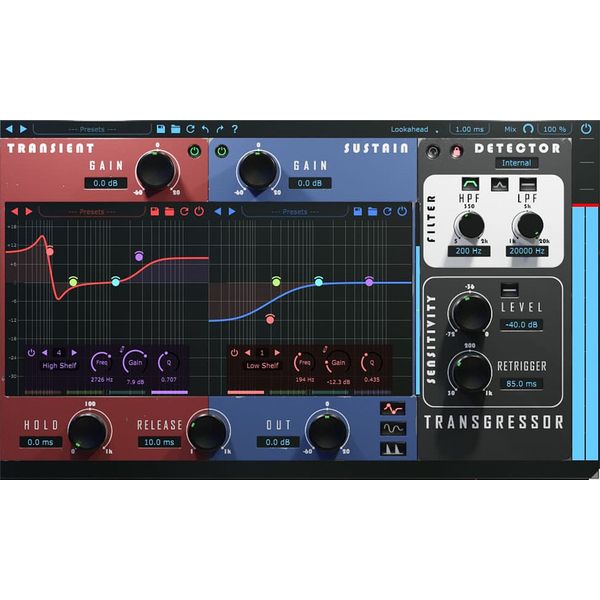Boz Digital Labs Transgressor 3