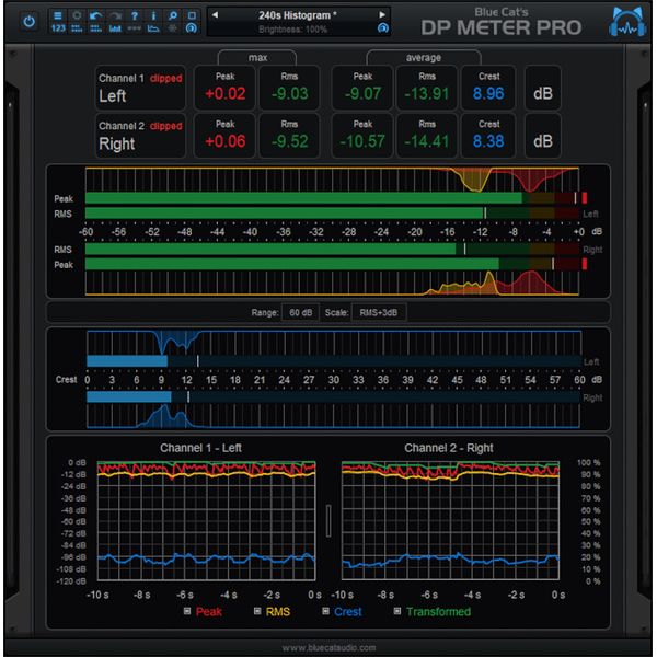 Blue Cat Audio All Plugins Pack