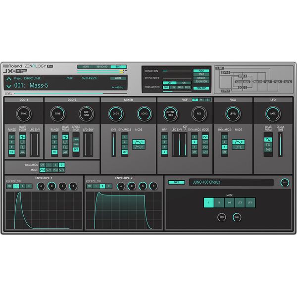 Roland Cloud Zenology Pro Collection