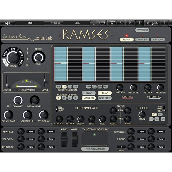 Xils Lab RAMSES