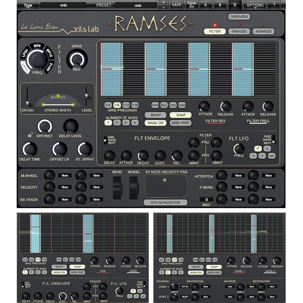 Xils Lab RAMSES