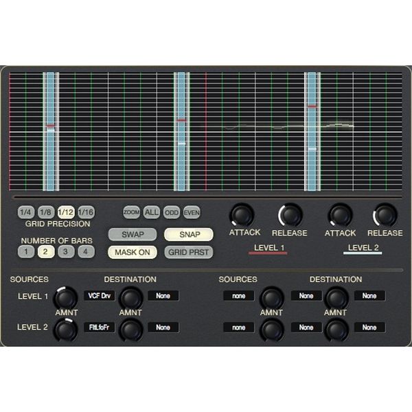Xils Lab RAMSES