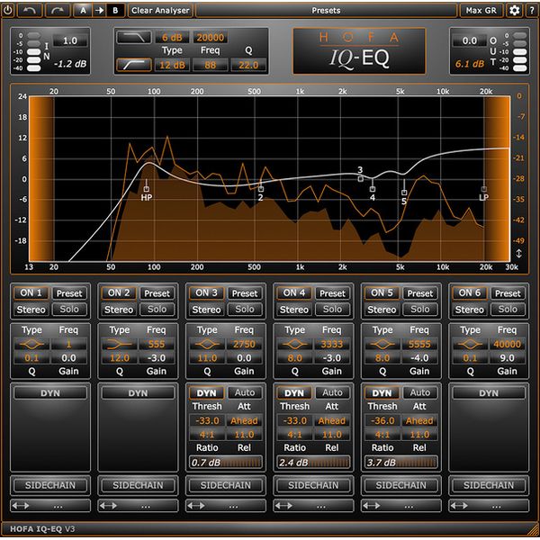 HOFA Premium Bundle