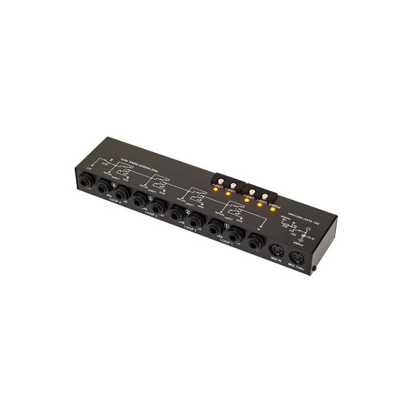 G-LAB MIDI 4x Looper B-Stock