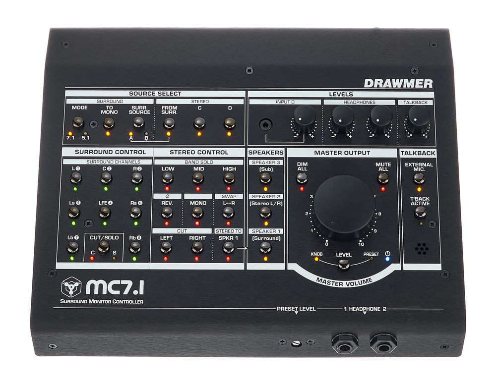 Wissenswertes und Alternativen Musikhaus Thomann