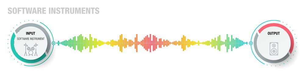Was für Plugin-Schnittstellen gibt es? – Switzerland