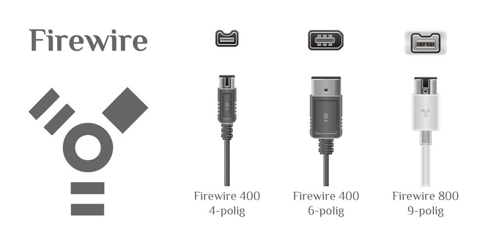 Explain the Differences Between Usb Port and Firewire Port