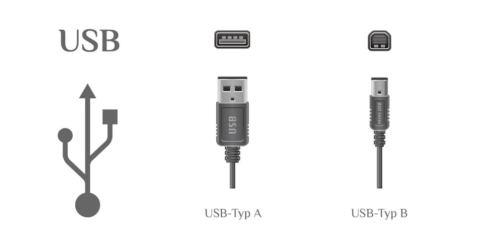 PCI, USB or FireWire? – Thomann United Kingdom