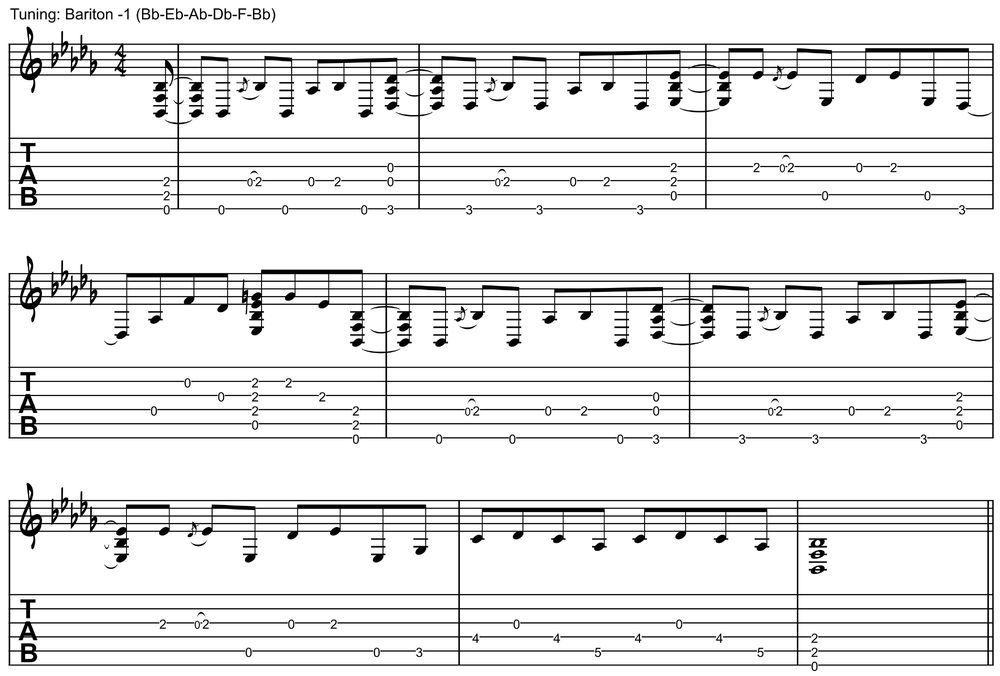 Sound samples – Thomann UK