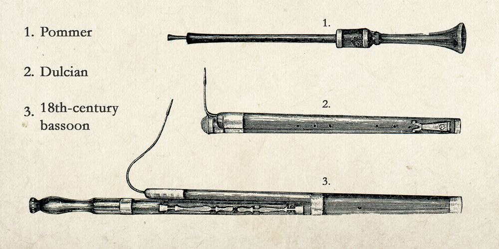 Thomann Online Guides History Bassoons Thomann Norway