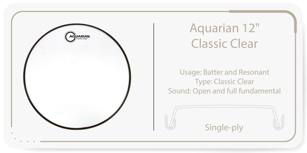 Heads for Toms Thomann UK