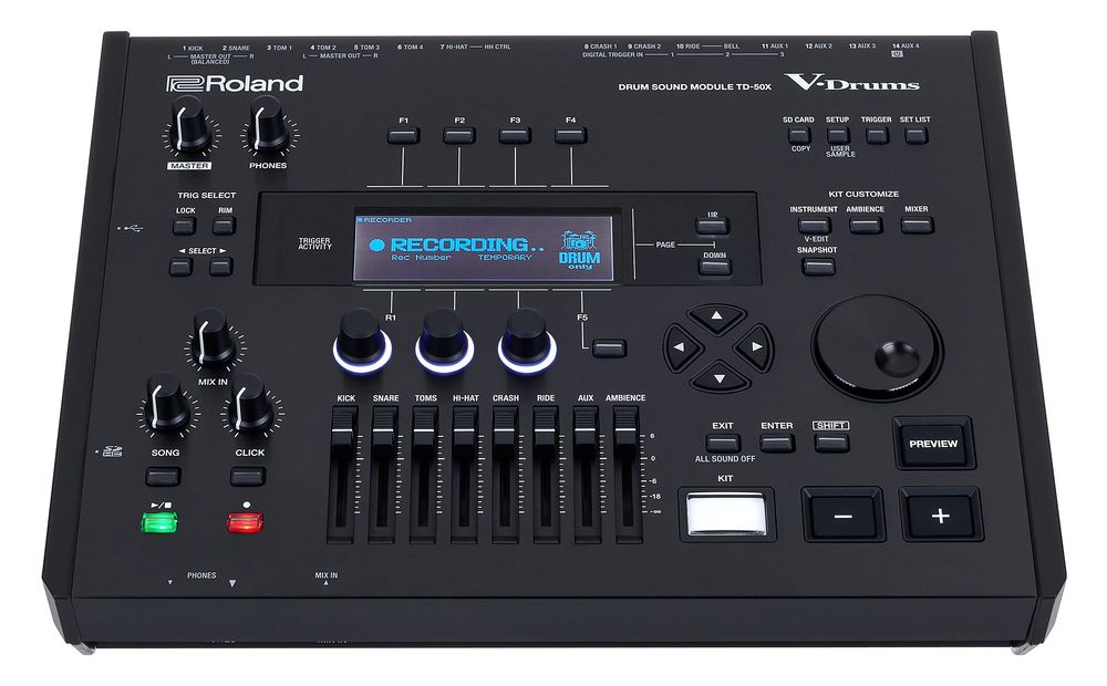The module – Thomann UK