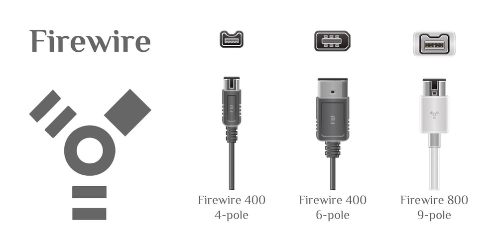 Thomann Online Guides Audio interface Home Recording Thomann UK