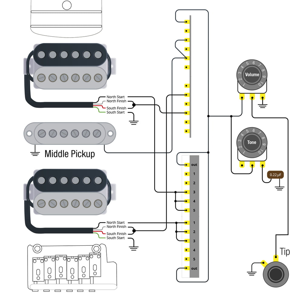 Combinations – Thomann Nederland