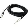 Cordial CTM 10 FP-BK