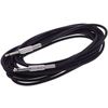 the sssnake IPP1060