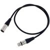 the sssnake SK233-0,9 XLR Patch
