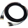 Sommer Cable RGB Transit-Mini-Flex 3,0