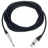 Cordial CTM 7,5 FP-BK