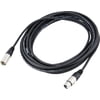 Sommer Cable SG01-0750-SW