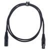 pro snake TPM 1,5