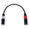 Rocknet HSK.RN-0003
