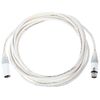 pro snake TPM 5 White