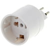 Thomann Adaptor Safety - Swiss