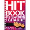 Bosworth Hitbook 1 Guitar