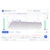 Sonarworks Reference 4 Studio Edition