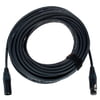Cordial CPM 20 FM 234