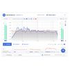 Sonarworks Reference 4 Studio UG 4 Headph
