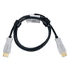 pro snake AOC HDMI A-A 1m