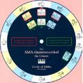 AMA Verlag Der AMA-Quintenzirkel