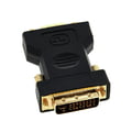Thomann DVI/ VGA Adapter