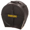 Hardcase HN14T Tom Case